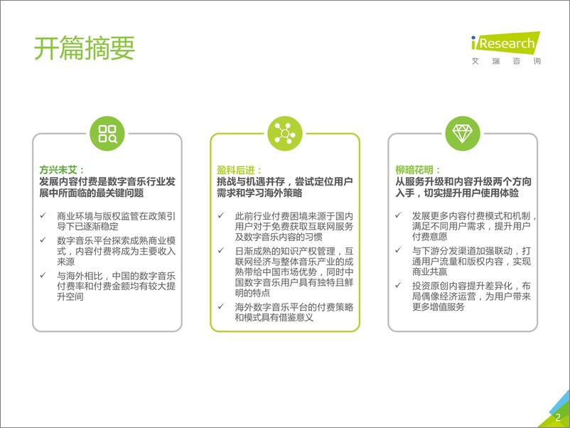 《2019年中国数字音乐内容付费发展研究报告》 - 第2页预览图