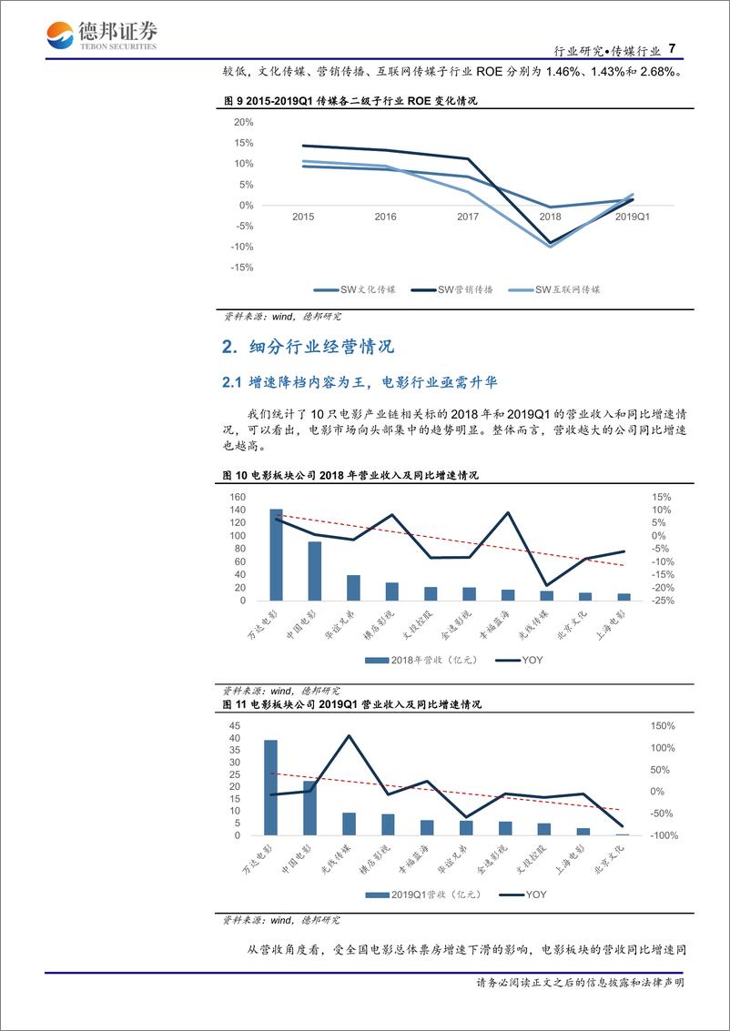 《传媒行业：2019年一季报总结-20190515-德邦证券-16页》 - 第8页预览图