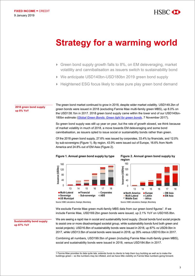 《汇丰银行-全球-信贷市场-绿色债券2019年市场展望：ESG投资者上升-2019.1.9-37页》 - 第4页预览图