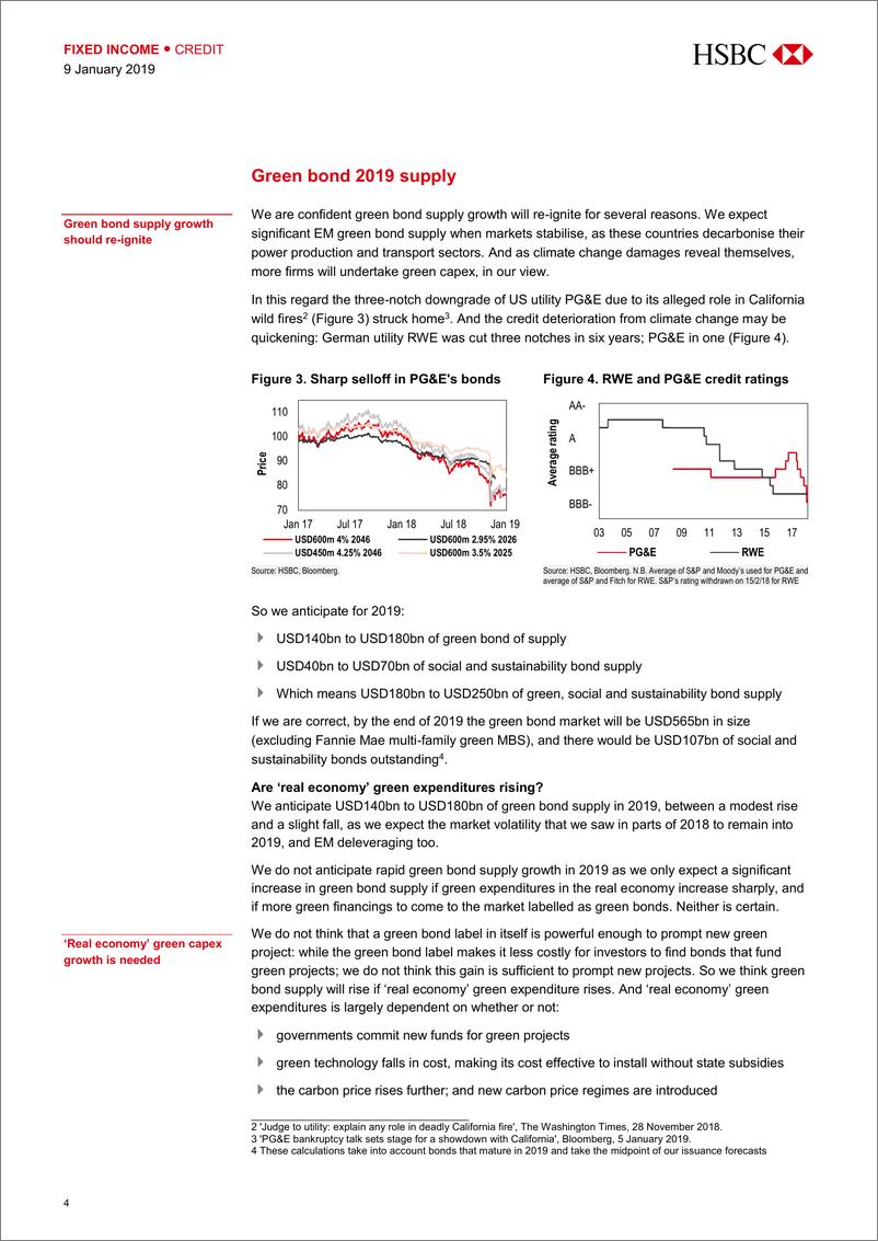 《汇丰银行-全球-信贷市场-绿色债券2019年市场展望：ESG投资者上升-2019.1.9-37页》 - 第5页预览图
