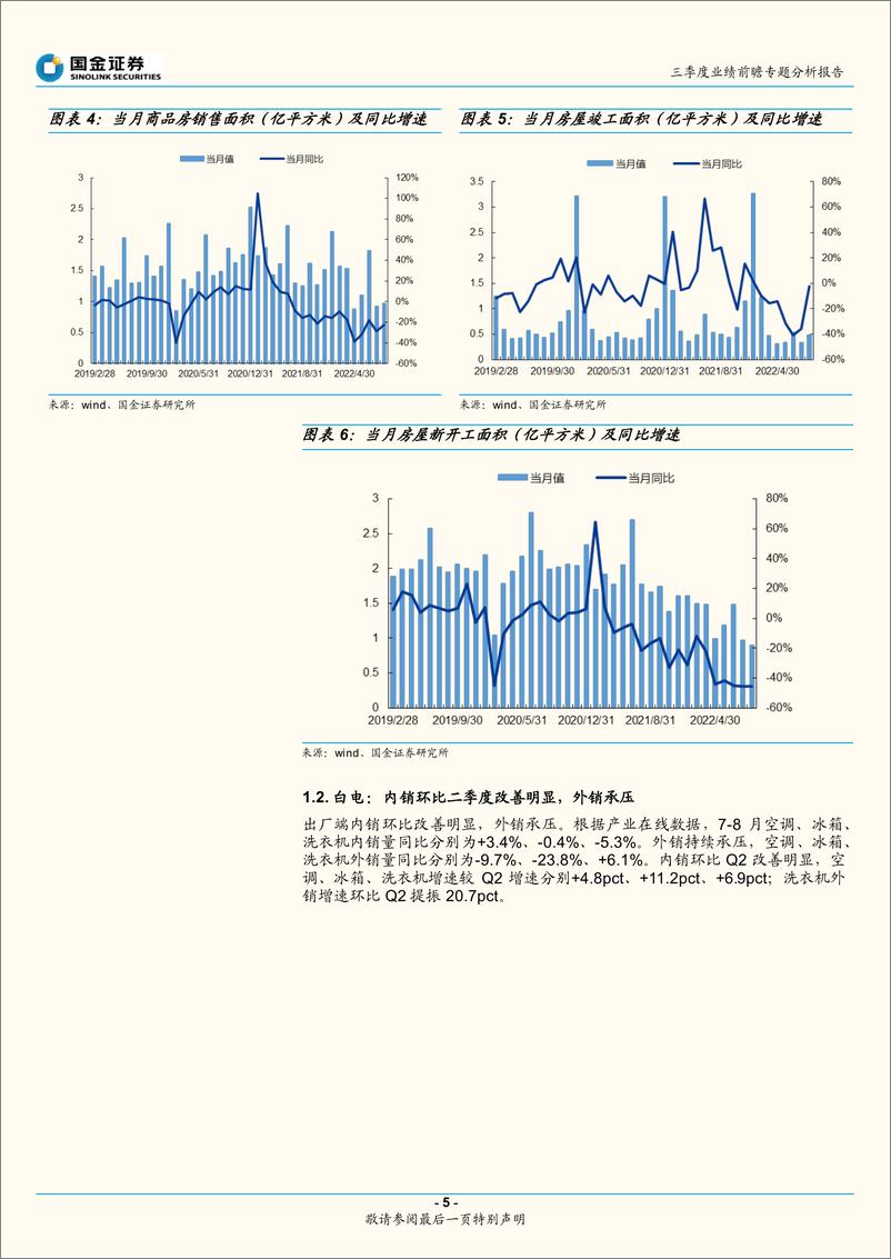 《家电行业三季报业绩前瞻：淡季需求稳健静待旺季，盈利改善持续兑现-20221009-国金证券-15页》 - 第6页预览图