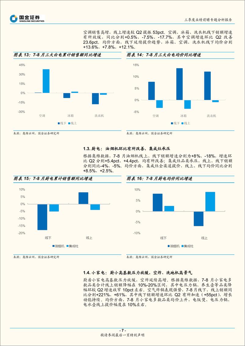 《家电行业三季报业绩前瞻：淡季需求稳健静待旺季，盈利改善持续兑现-20221009-国金证券-15页》 - 第8页预览图