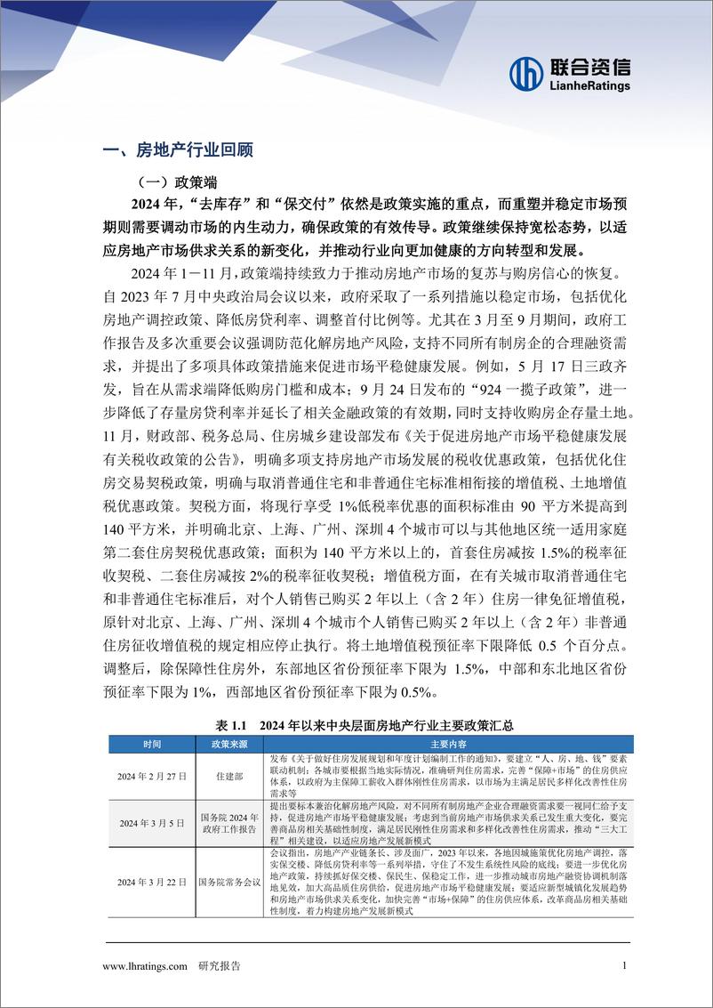 《2024年房地产行业回顾与2025年信用风险展望-241230-联合资信-20页》 - 第2页预览图