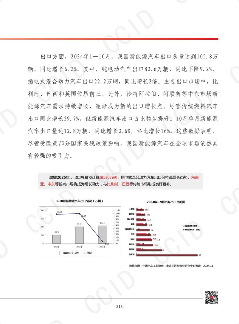 《18、2025年我国新能源汽车行业发展形势展望-水印-10页》 - 第4页预览图