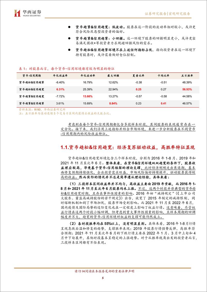 《大类资产配置专题(二)：货币信用环境如何驱动权益行情-240820-华西证券-24页》 - 第5页预览图