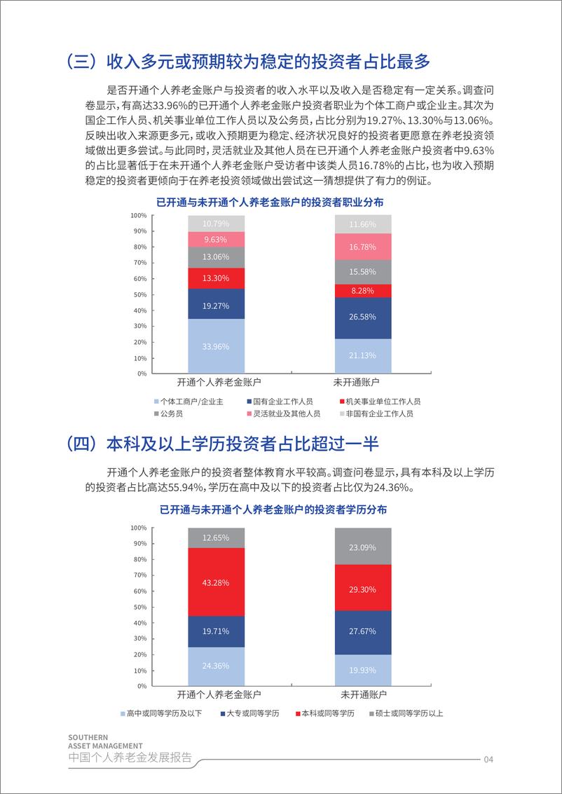 《2024中国个人养老金发展报告-南方基金-2024-34页》 - 第7页预览图