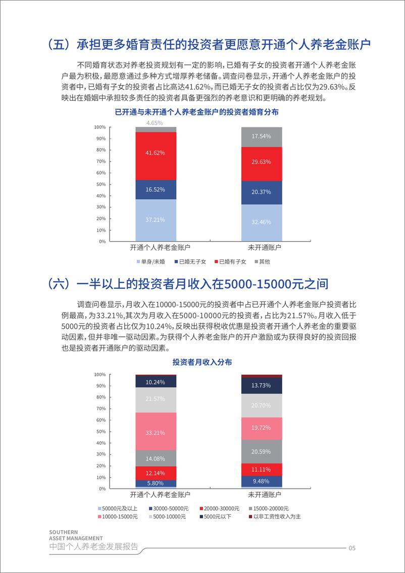 《2024中国个人养老金发展报告-南方基金-2024-34页》 - 第8页预览图