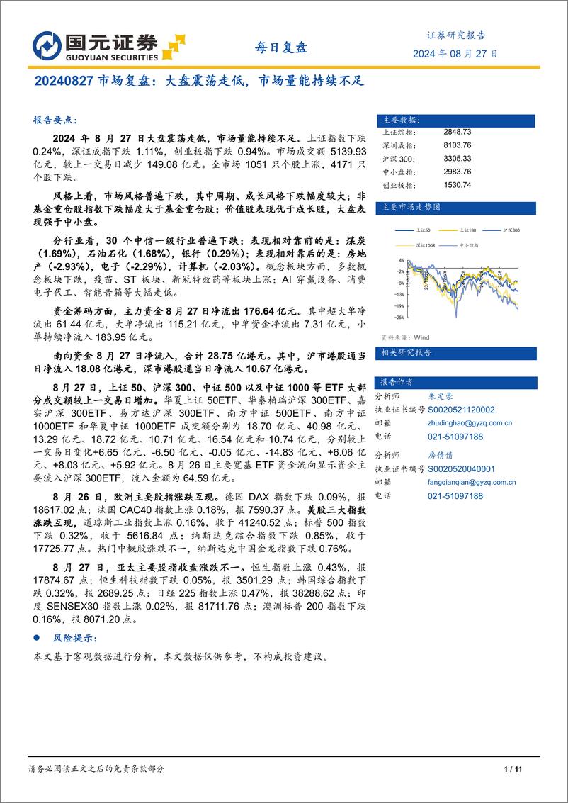 《市场复盘：大盘震荡走低，市场量能持续不足-240827-国元证券-15页》 - 第1页预览图