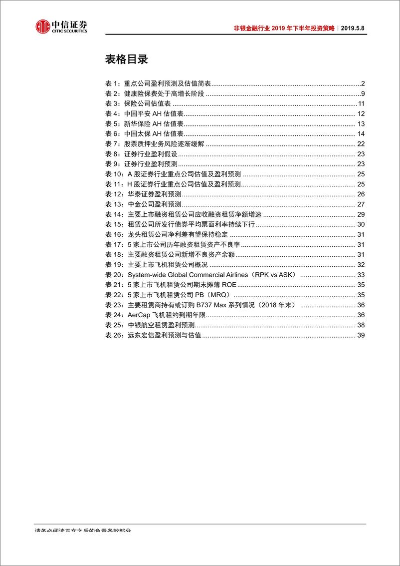 《非银金融行业2019年下半年投资策略：优中选优，紧抱蓝筹-20190508-中信证券-46页》 - 第6页预览图