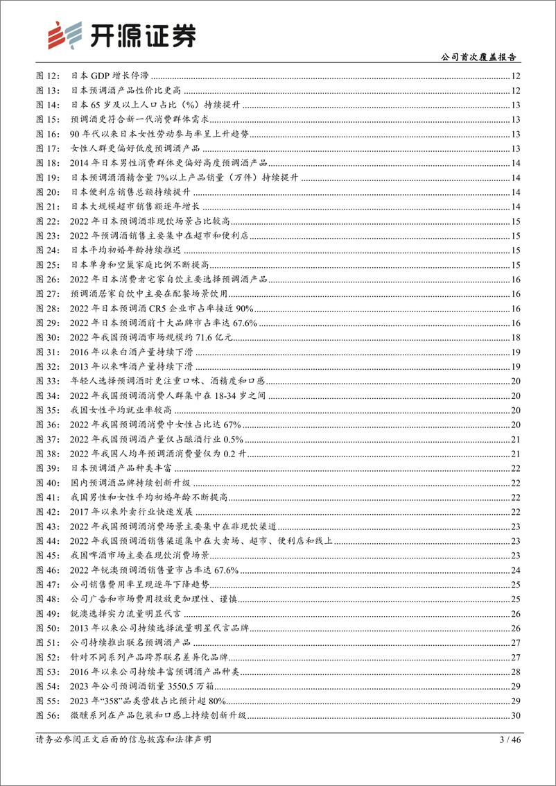 《开源证券-百润股份-002568-公司首次覆盖报告：预调酒业务行稳致远，威士忌新品前景可期》 - 第3页预览图