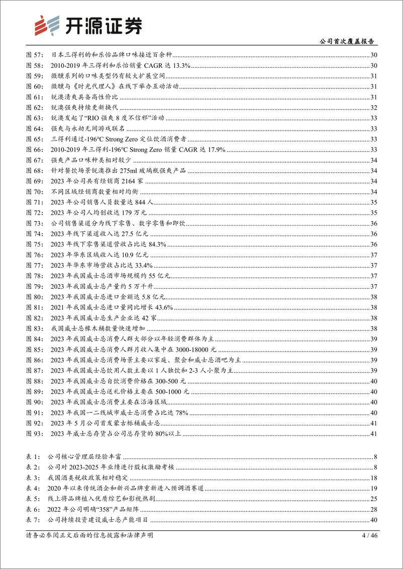 《开源证券-百润股份-002568-公司首次覆盖报告：预调酒业务行稳致远，威士忌新品前景可期》 - 第4页预览图