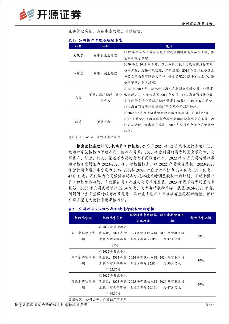 《开源证券-百润股份-002568-公司首次覆盖报告：预调酒业务行稳致远，威士忌新品前景可期》 - 第8页预览图