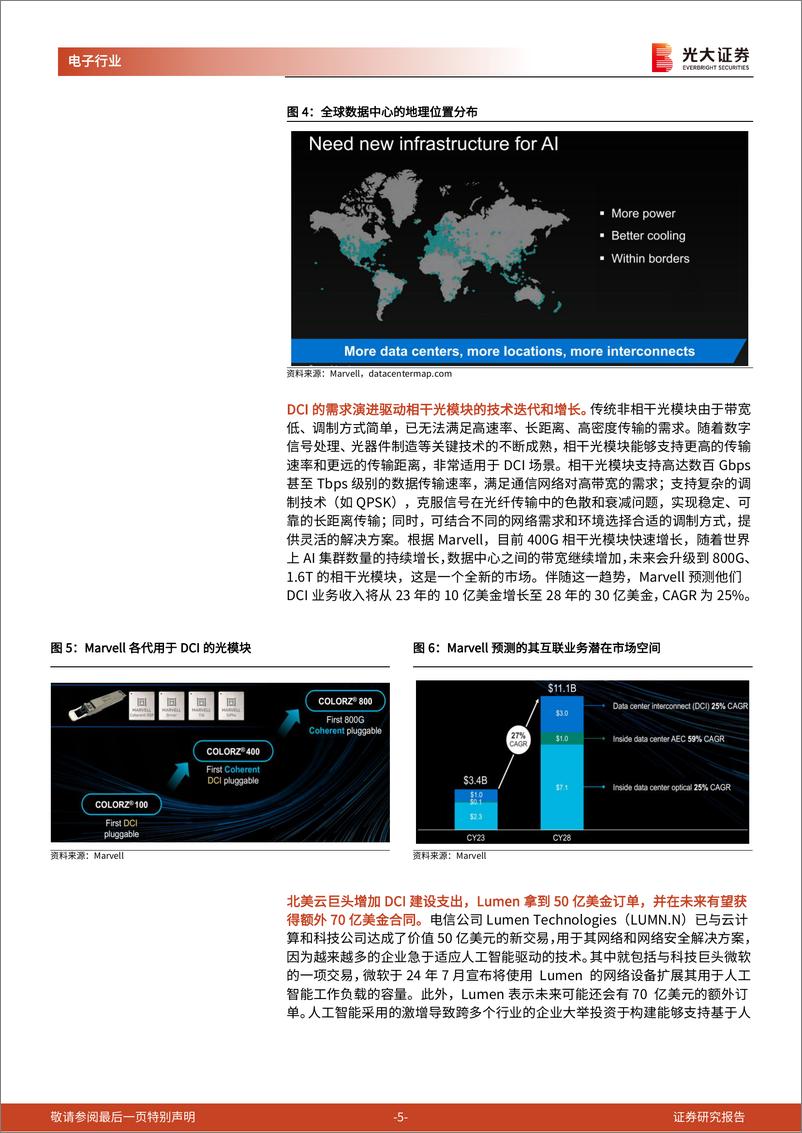 《科技行业跟踪报告之一：聚焦AI和华为投资主线-241018-光大证券-19页》 - 第5页预览图