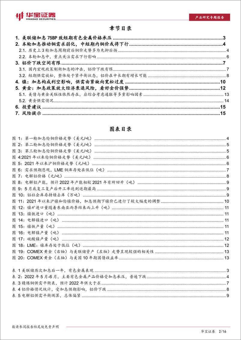 《有色金属行业专题报告：美联储加息提速，对有色金属板块走势影响几何？-20220624-华宝证券-16页》 - 第3页预览图