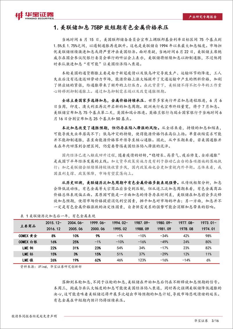 《有色金属行业专题报告：美联储加息提速，对有色金属板块走势影响几何？-20220624-华宝证券-16页》 - 第4页预览图