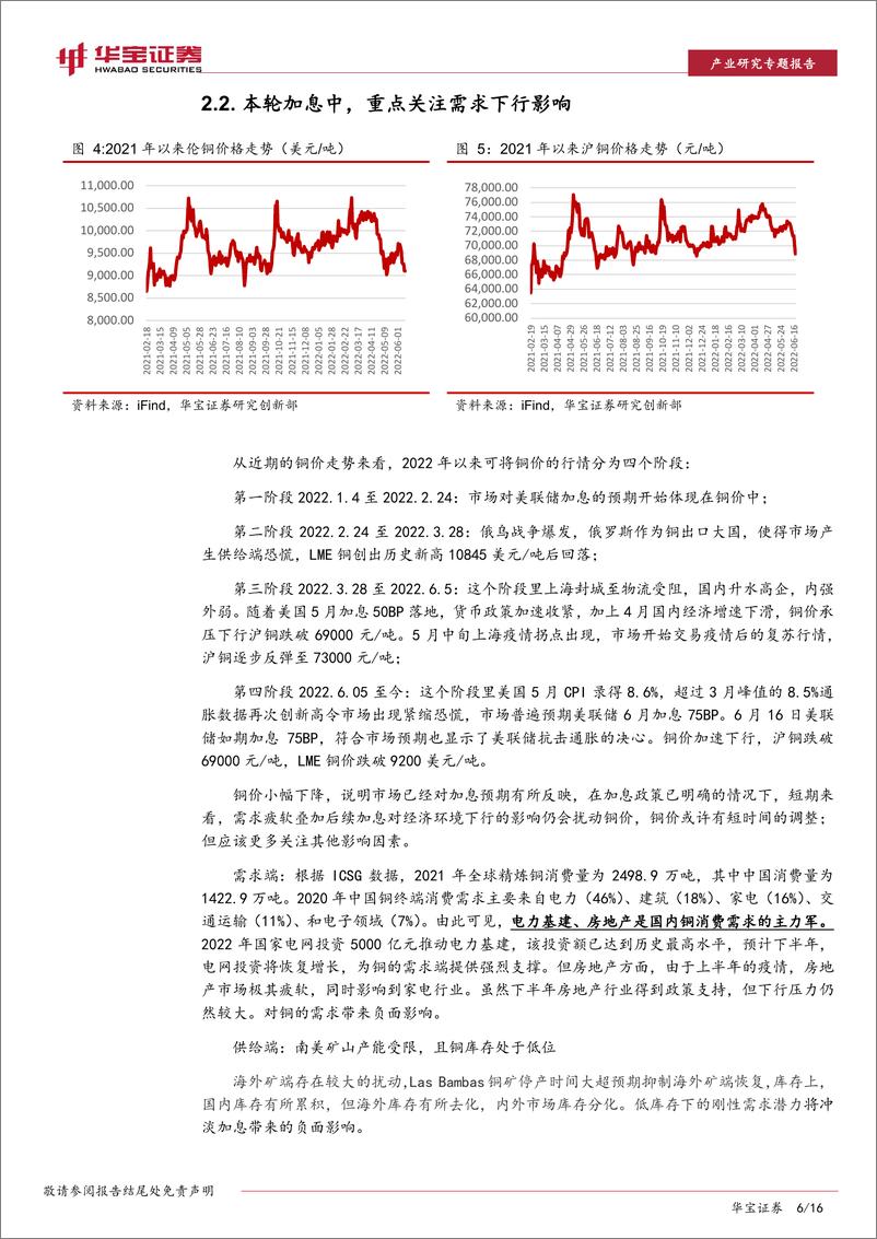 《有色金属行业专题报告：美联储加息提速，对有色金属板块走势影响几何？-20220624-华宝证券-16页》 - 第7页预览图