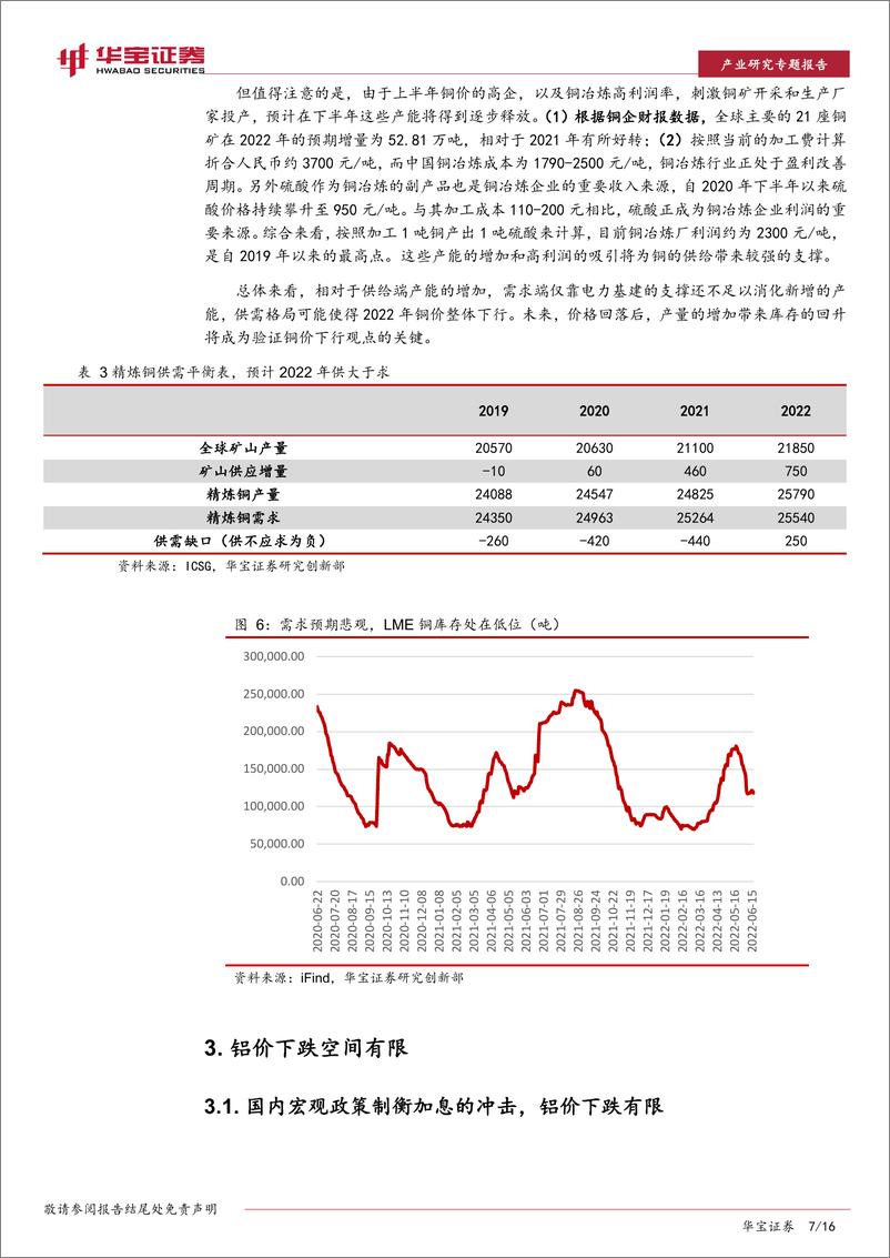 《有色金属行业专题报告：美联储加息提速，对有色金属板块走势影响几何？-20220624-华宝证券-16页》 - 第8页预览图