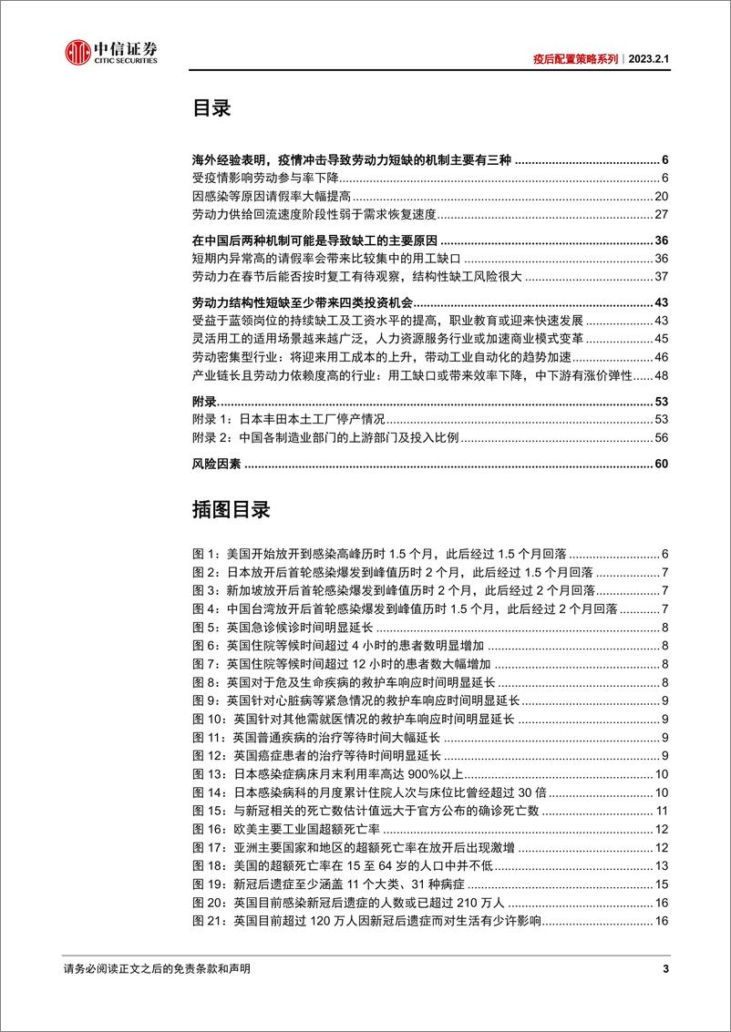 《疫后配置策略系列：疫后劳动力结构性短缺及投资机会-20230201-中信证券-62页》 - 第4页预览图