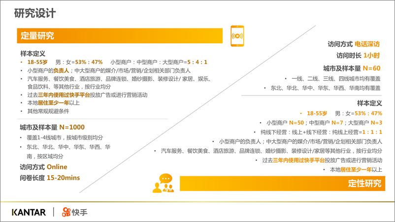 《2019年快手商户经营现状研究项目-凯度-201911》 - 第3页预览图