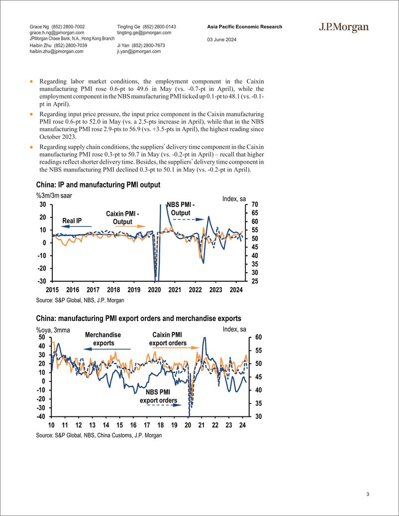《JPMorgan Econ  FI-China May Caixin PMI moved up to a two-year high-108522989》 - 第3页预览图