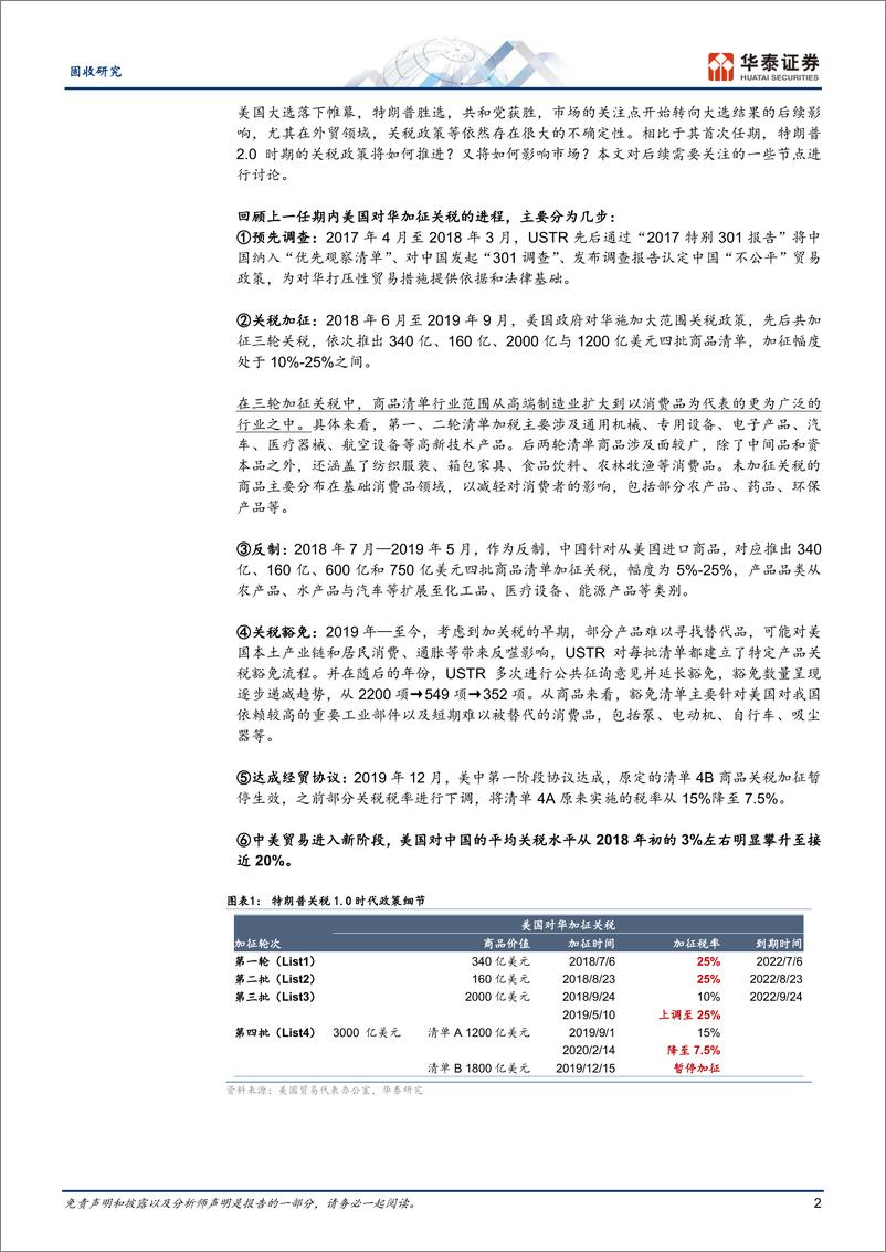 《固收专题研究：关税和外贸的四个关注点-241116-华泰证券-13页》 - 第2页预览图