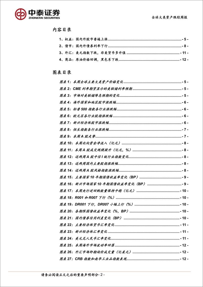 《全球大类资产跟踪：海外宽松交易升温-240713-中泰证券-14页》 - 第2页预览图