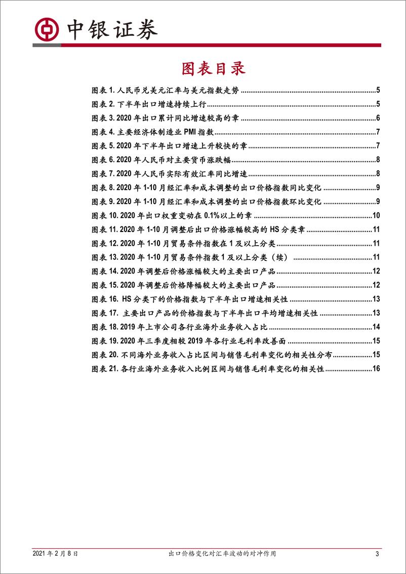 《出口价格变化对汇率波动的对冲作用-20210208-中银国际-19页》 - 第3页预览图