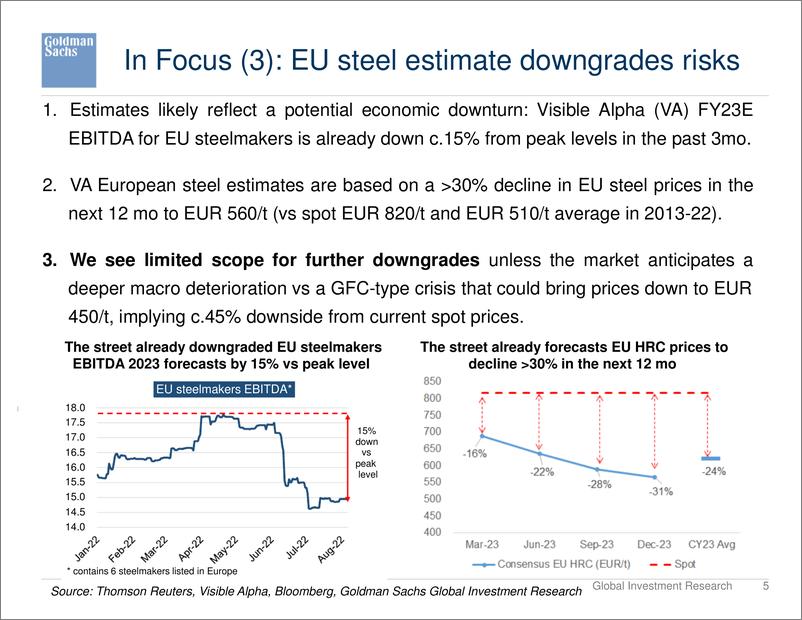 《The steel market baromete August 2022 [presentation](1)》 - 第6页预览图