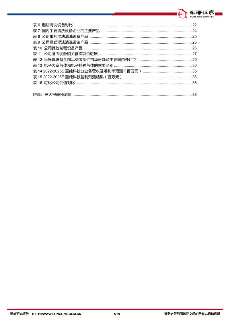 《至纯科技(603690)公司深度报告：深耕高纯工艺系统，蓄力开拓湿法设备业务-240925-东海证券-39页》 - 第5页预览图