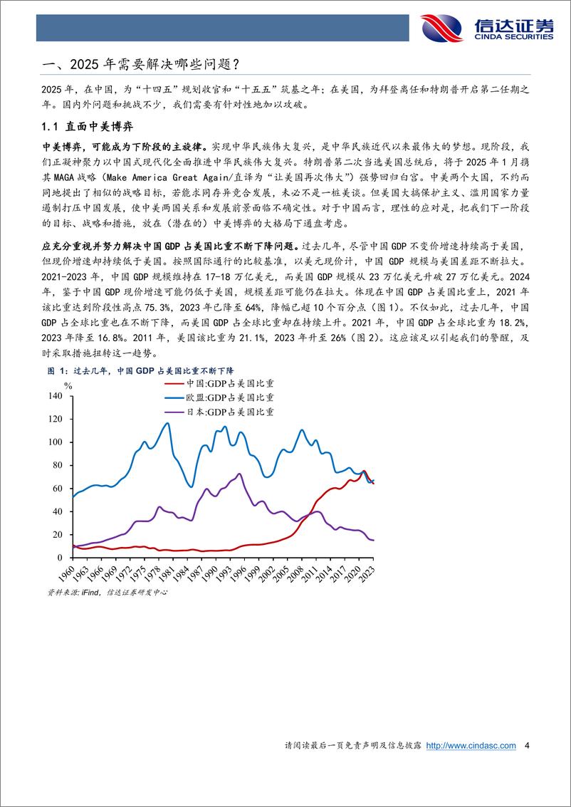 《2025年中国宏观展望：中美博弈，消费修复-241223-信达证券-28页》 - 第4页预览图