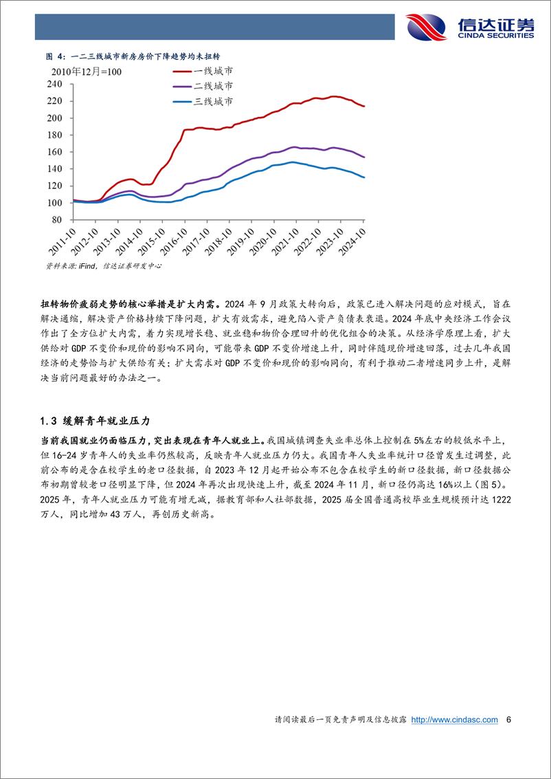 《2025年中国宏观展望：中美博弈，消费修复-241223-信达证券-28页》 - 第6页预览图