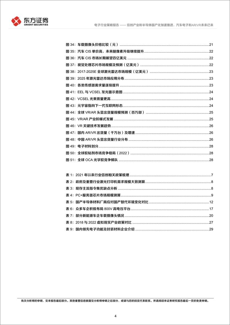 《电子行业2023年度投资策略：信创产业和半导体国产化加速推进，汽车电子和ARVR未来已来-20221122-东方证券-34页》 - 第5页预览图