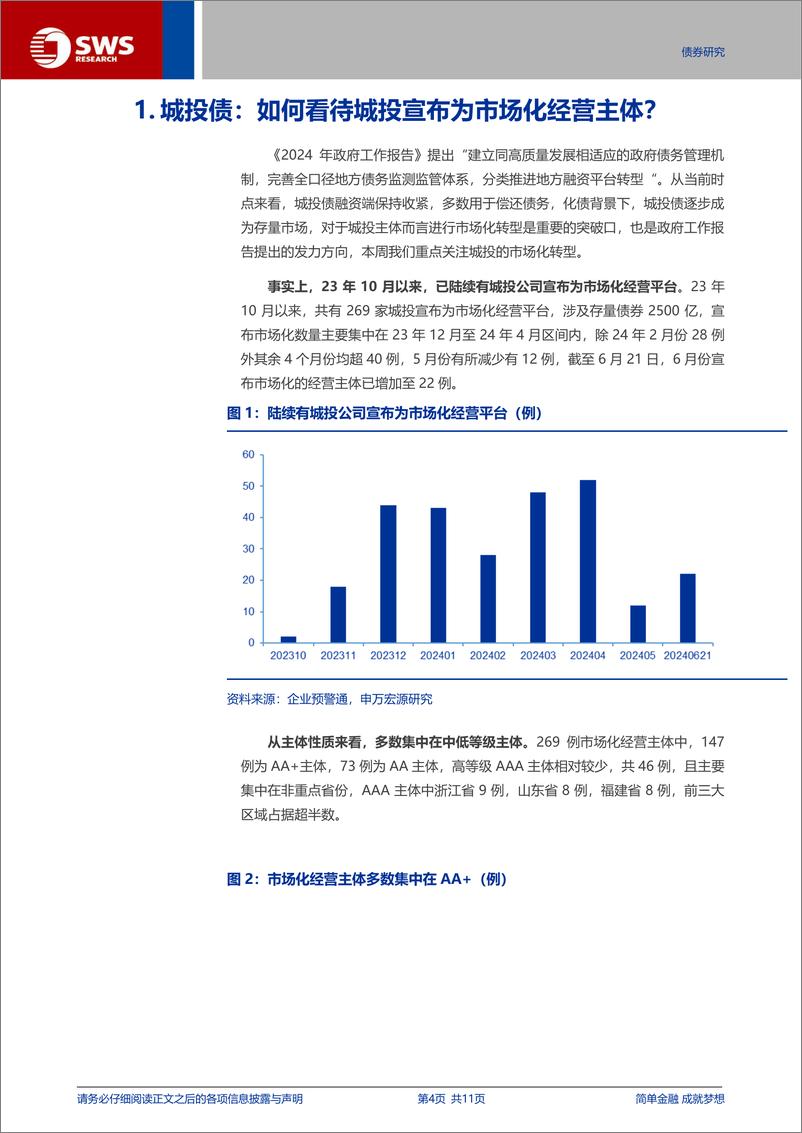 《信用与产品：如何看待城投宣布为市场化经营主体？-240622-申万宏源-11页》 - 第4页预览图