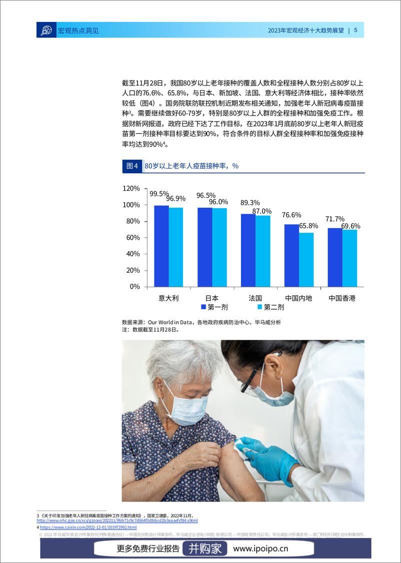 《毕马威-2023年中国宏观经济：十大趋势展望-2022-24页》 - 第6页预览图