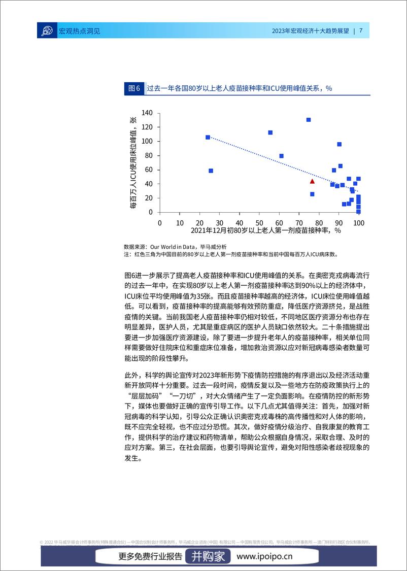 《毕马威-2023年中国宏观经济：十大趋势展望-2022-24页》 - 第8页预览图