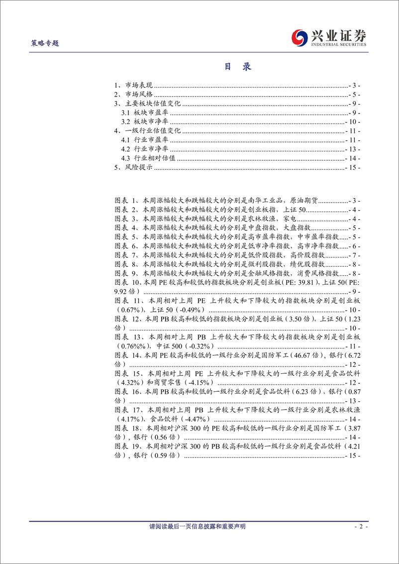 《兴证策略风格与估值系列95：科创风引领创业板指表现较好-20190720-兴业证券-16页》 - 第3页预览图