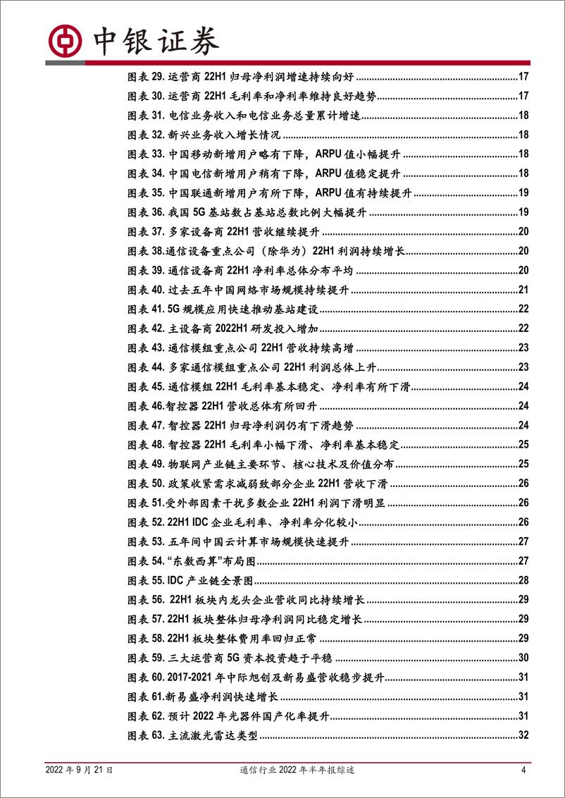 《通信行业2022年半年报综述：疫情下的崛起，新基建的支柱-20220921-中银国际-43页》 - 第5页预览图