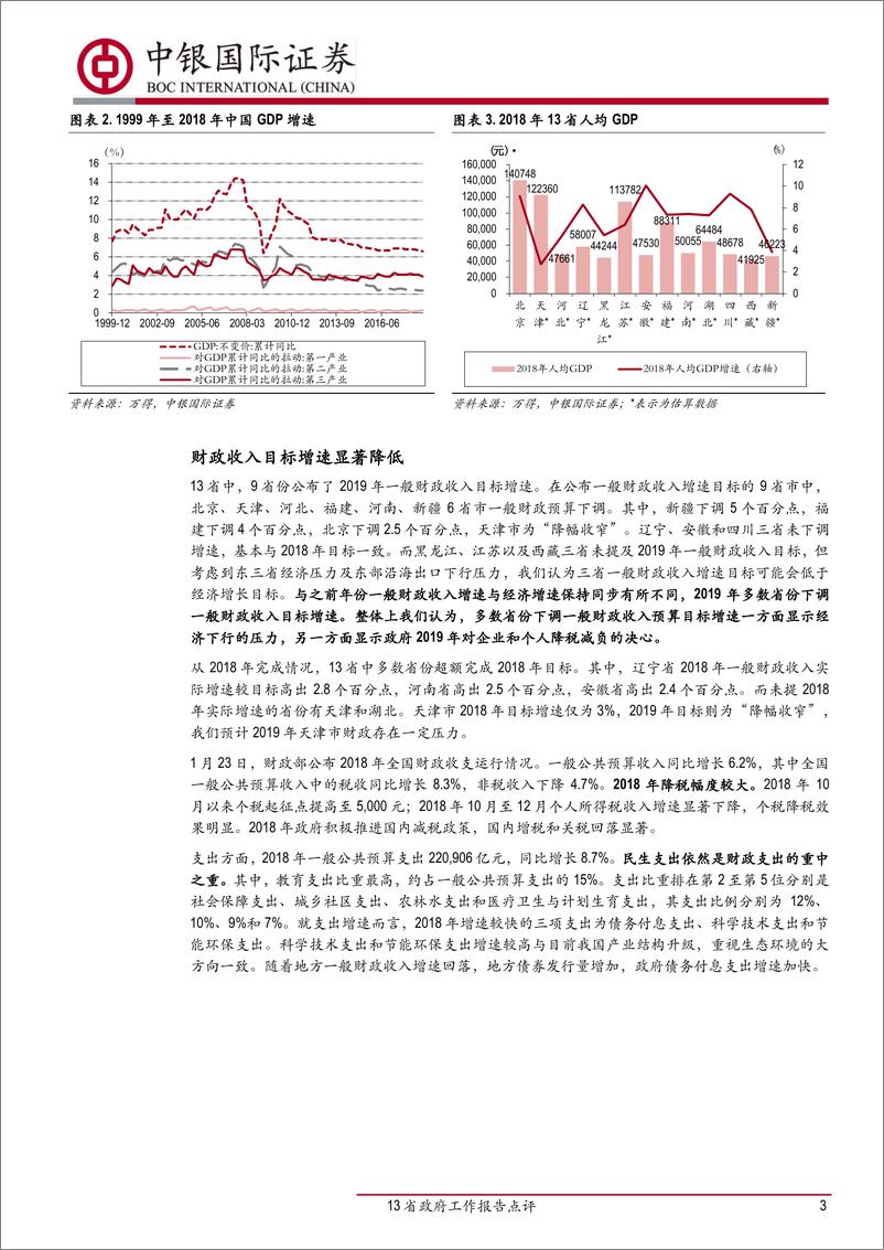 《13省政府工作报告点评：2019年减税力度增加，基建托底-20190129-中银国际-10页》 - 第4页预览图