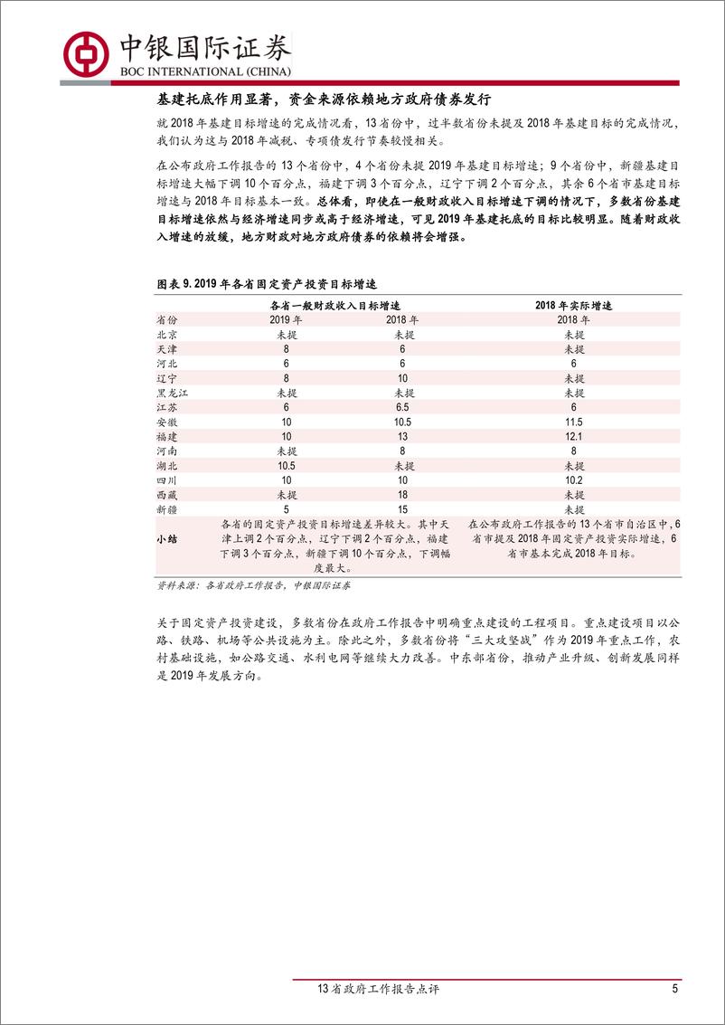 《13省政府工作报告点评：2019年减税力度增加，基建托底-20190129-中银国际-10页》 - 第6页预览图