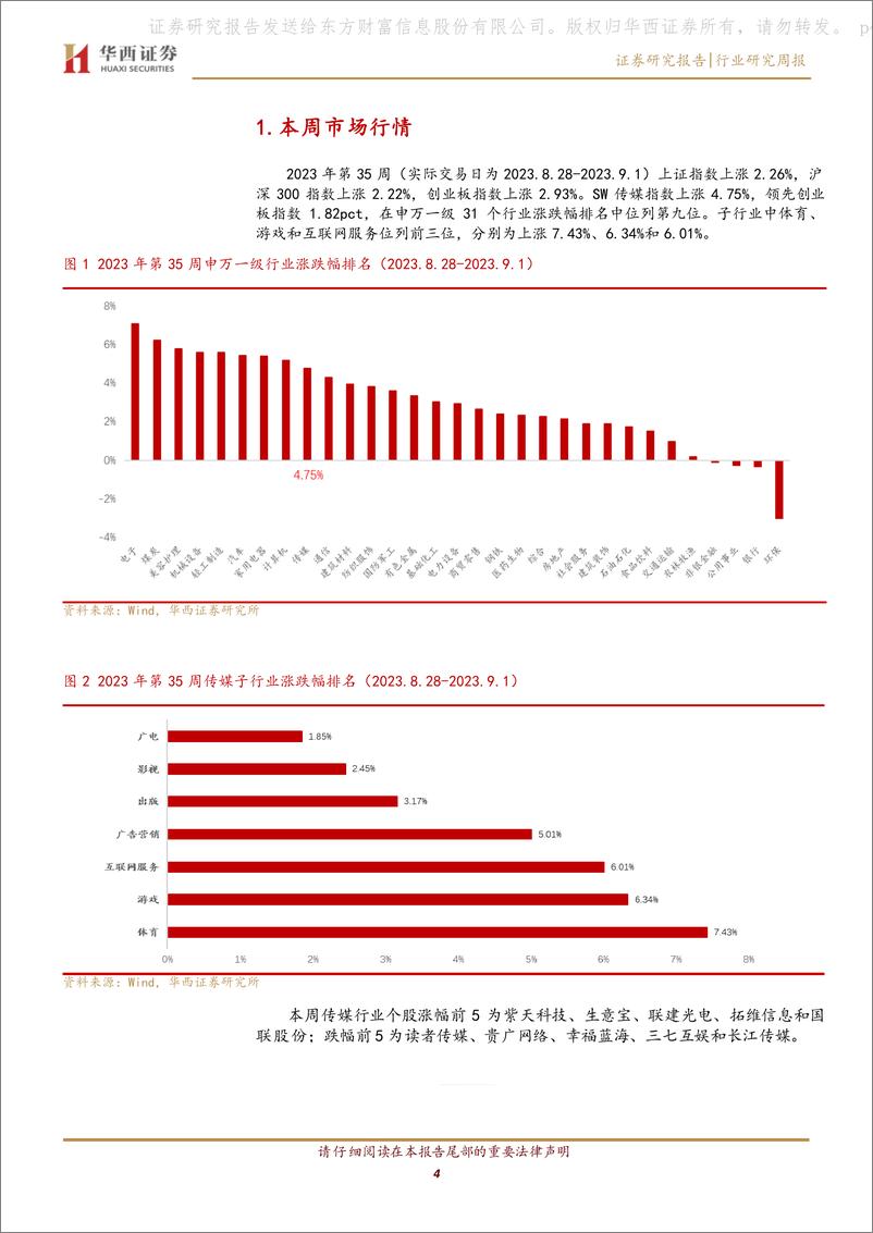 《20230903-11家大模型陆续上线，OpenAI年收入有望破十亿美元》 - 第4页预览图