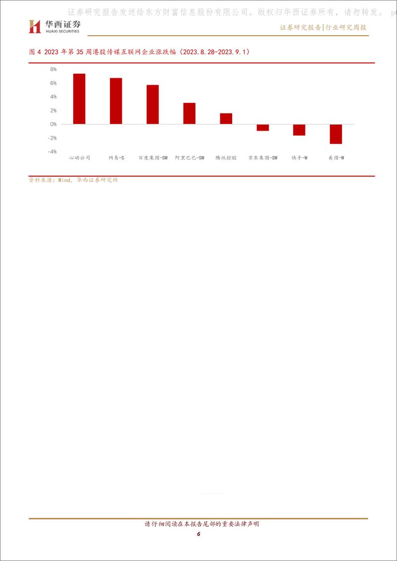 《20230903-11家大模型陆续上线，OpenAI年收入有望破十亿美元》 - 第6页预览图