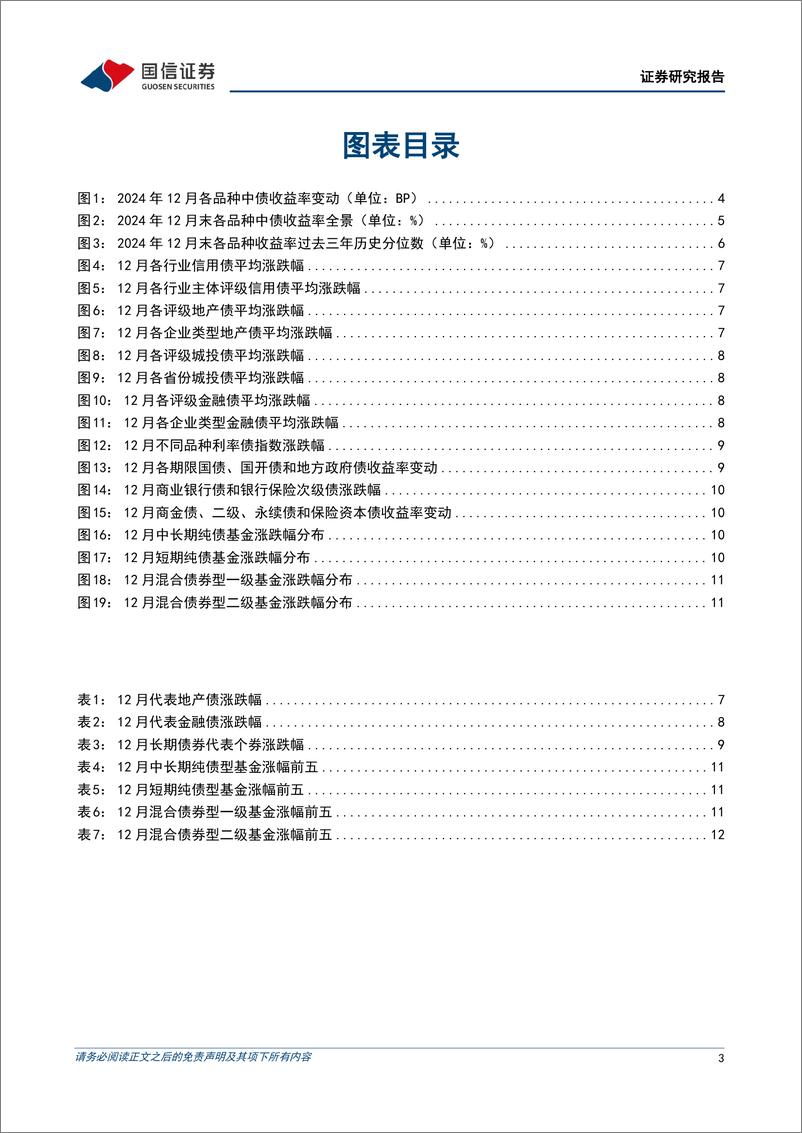 《债市阿尔法追踪：12月，超长债涨势显著-250106-国信证券-15页》 - 第3页预览图