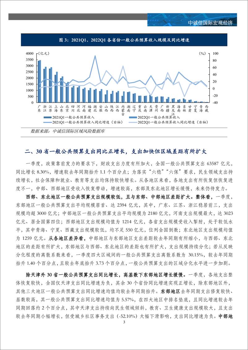 《中诚信-多省政府性基金收入大幅下降，关注疫情反复对地方财力的扰动——2022年一季度财政数据全梳理-11页》 - 第5页预览图