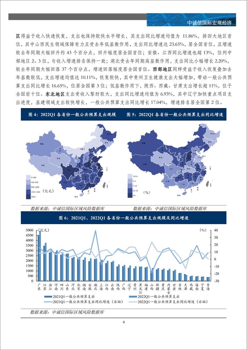 《中诚信-多省政府性基金收入大幅下降，关注疫情反复对地方财力的扰动——2022年一季度财政数据全梳理-11页》 - 第6页预览图