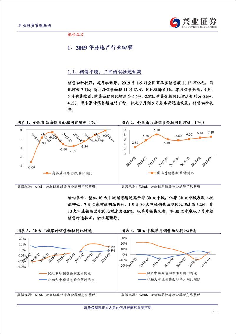 《2020年房地产行业年度投资策略：持续看好龙头地产公司-20191111-兴业证券-23页》 - 第5页预览图