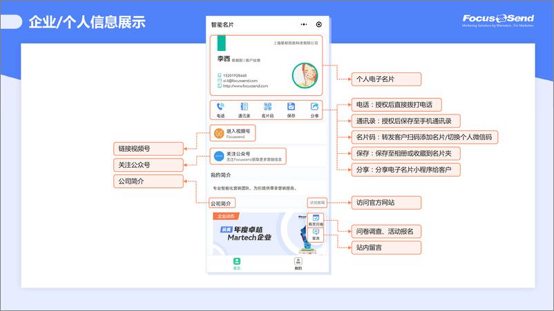 《Focussend：数字经济下智能名片获客价值模型》 - 第8页预览图