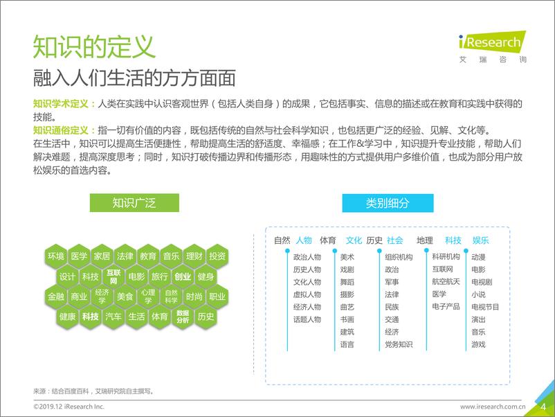 《艾瑞-2019年中国在线知识营销价值白皮书-2019.12-42页》 - 第5页预览图