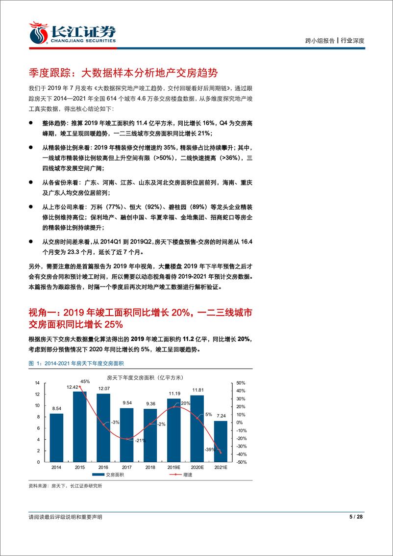 《房地产行业房地产竣工大数据Q3跟踪报告：样本显示2019竣工持续回暖-20191020-长江证券-28页》 - 第6页预览图