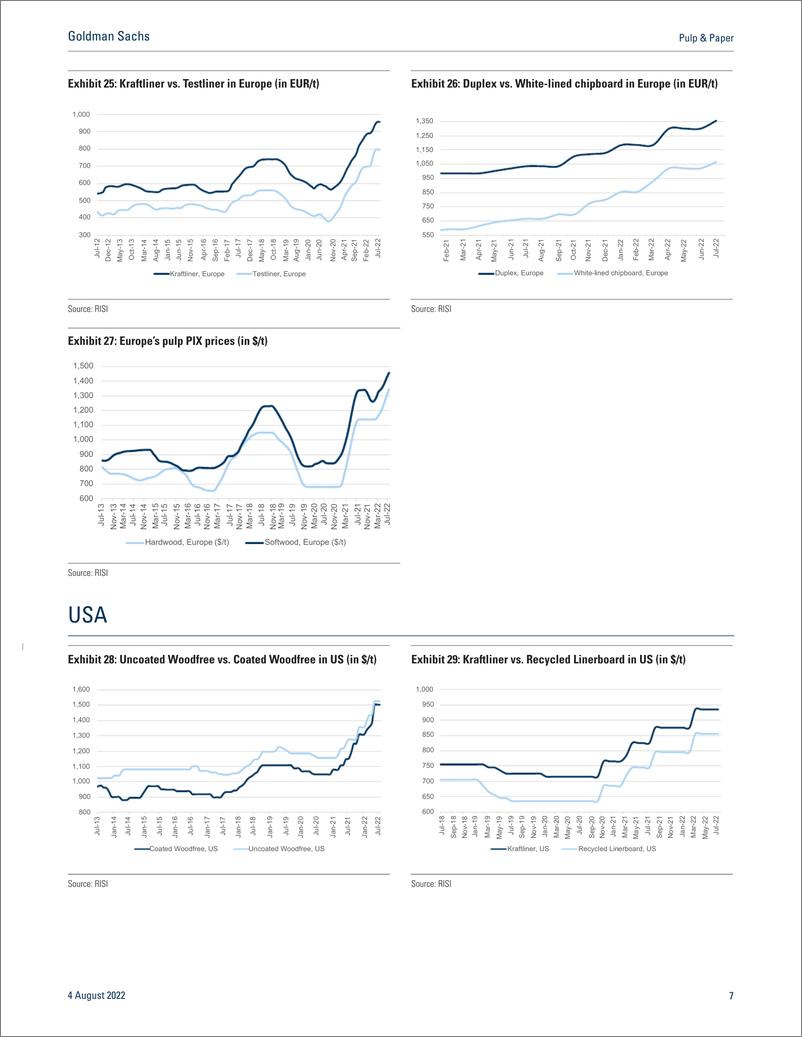 《Pulp & Pape Monthly Tracker — July 2022(1)》 - 第8页预览图