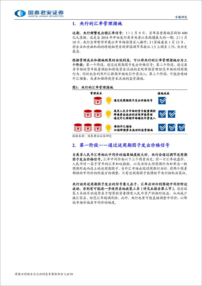 《汇率“新视野”系列二：汇率韧性的政策底气-250114-国泰君安-10页》 - 第3页预览图